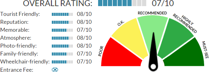 The Rake Water Channel rating