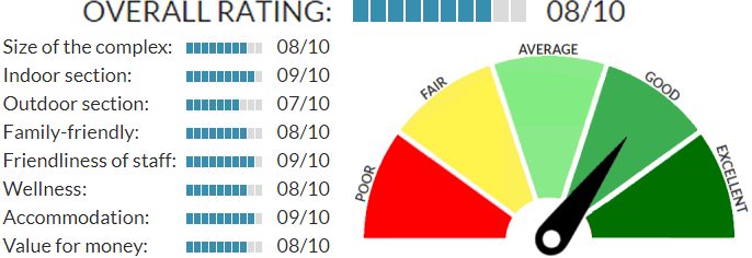 Terme 3000 thermal bath complex rating