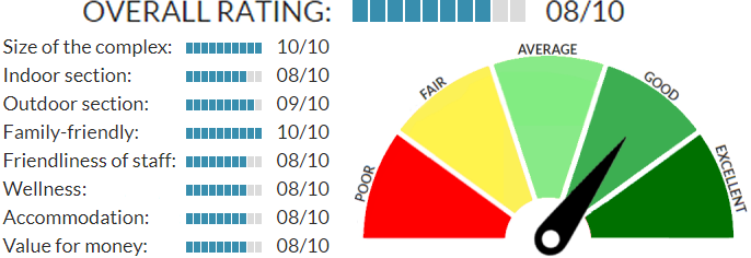 Terme Catez thermal bath complex rating